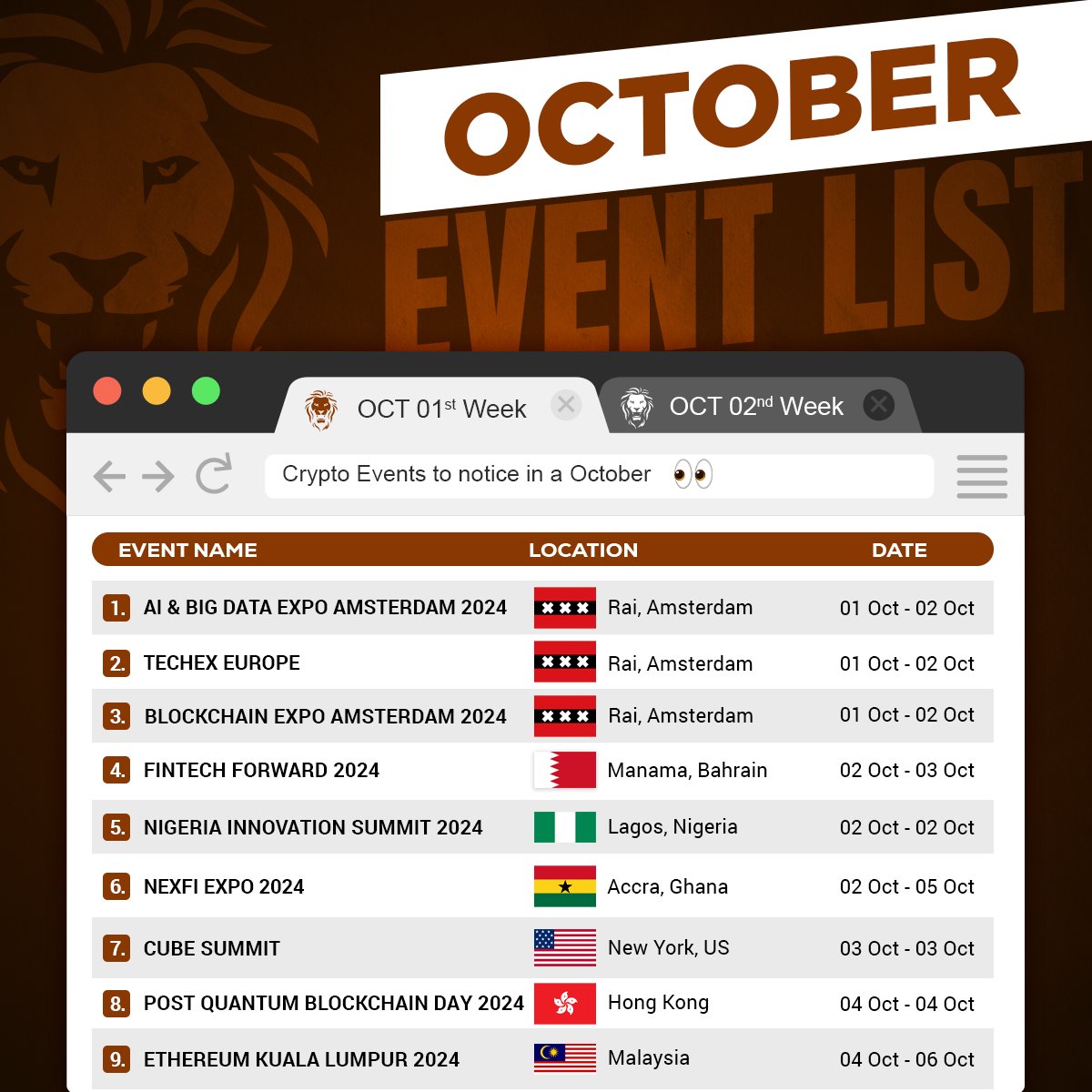 coin_gabbar_'s tweet image. 🔥 #CryptoEvents To Notice In OCTOBER 🔥

1 #AI &amp;amp; BIG DATA EXPO AMSTERDAM 2024
2 #TECHEXEUROPE
3 #BLOCKCHAINEXPO AMSTERDAM 2024
4 #FINTECHFORWARD2024
5 #NIGERIA INNOVATION SUMMIT 2024
6 #NEXFIEXPO2024
7 #CUBESUMMIT
8 #POST QUANTUM BLOCKCHAIN DAY 2024
9 #ETHEREUM KUALA LUMPUR 2024…