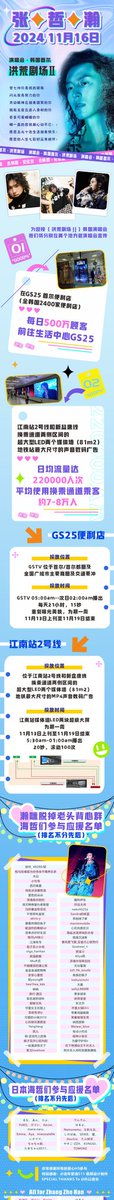 AngelWa34141177's tweet photo. 张✨哲✨瀚 2024 11月16日
演唱会 |［ 洪荒剧场 || ］韩国首尔
------- 去韩国 ❤️ 见宝宝 --------

愿���风带给你我温柔的思念
愿云朵带给你我甜蜜的祝福
愿哲的星光大道上越走越宽
愿哲的人生七彩好运常相伴

Ps：具体细节请看海报公告图👇👇 https://t.co/jKntC9O6i1