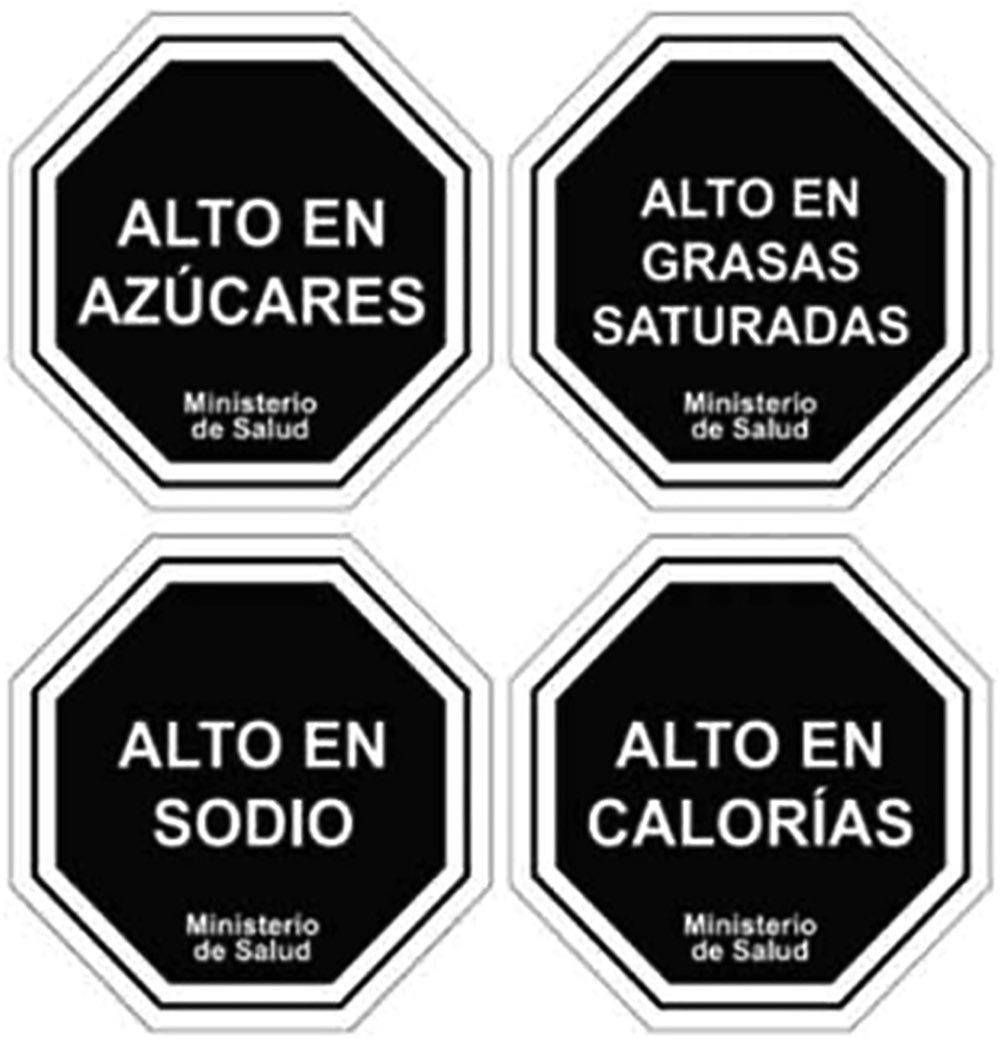 Study shows that following the law’s full implementation in Chile 🇨🇱 the #food industry complied with the display of of front-of-package warning labels  on products that exceed regulatory thresholds for being high in 🧁calories, added 🥤sugars, 🍟 sodium, or saturated fats.