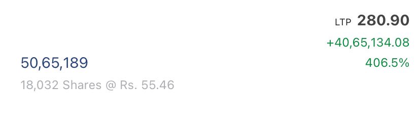Prince_0851's tweet image. After doing said simple math, everything must be clear to you. 

#Marson did wonder in Q1/25 &amp;amp; should keep shocking 😳 in upcoming quarters.