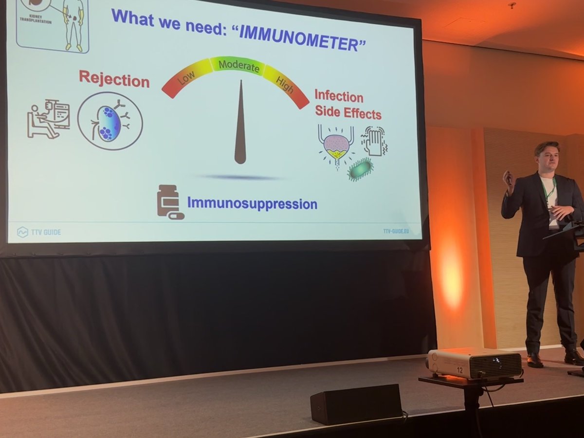 louise_benning's tweet photo. Super Vortrag von @fredhaupenthal über die Rationale hinter TTV und den Einsatz zum Immunmonitoring nach Transplant auf der #DGfN2024 🚀. Wir sind sehr gespannt auf eure #ttvguideit Ergebnisse! @BondGregor 🙏 https://t.co/mH3kAxyWdj