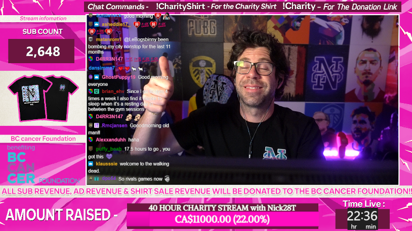 Nick28T's tweet photo. 11,000+ raised for Cancer Research.... AND I'm definitely not discombobulated from a couple hours sleep. 

LETS GRIND!

https://t.co/JJyjOKB4Dy #FuckCancer #FC25 https://t.co/N9hR9JFEBv