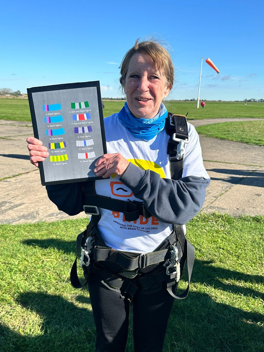 Sharna (also on Bluesky)🎗 tweet media