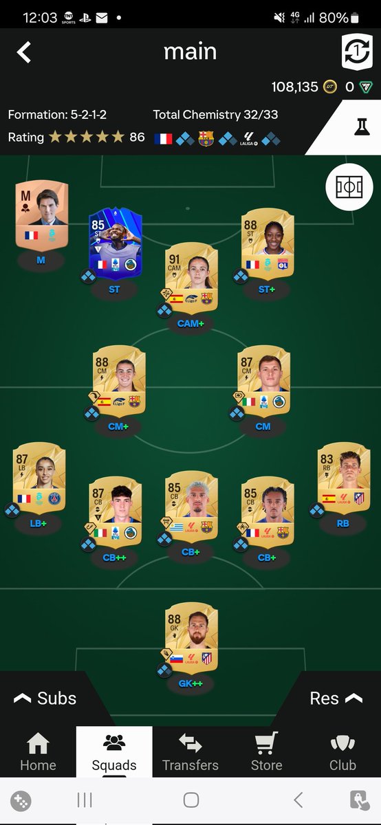 Slowly getting there with this gameplay 🟢

Elite Div ✅️