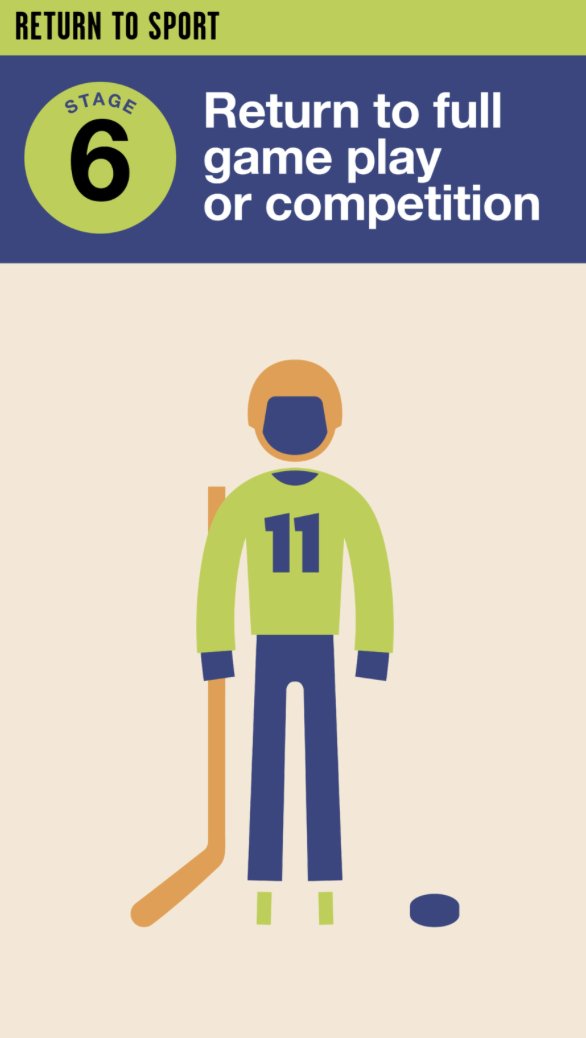 parachutecanada's tweet image. A concussion isn’t just a bump on the head. It’s a serious injury that requires attention. Learn more about the proper steps to recovery. 👉 parachute.ca/en/injury-topi… #ConcussionEd #CheckforConcussion #TurnSafetyOn