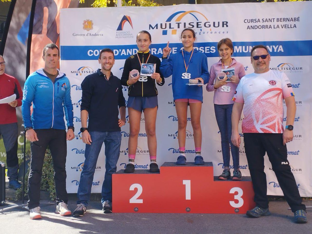 FAMuntanyisme's tweet photo. La Cursa de Sant Bernabé aplega més d’un centenar de participants
Samu Ponce i Laura Orgué guanyen la distància llarga.
Thomas Pereiro i Elsa Pintado ho fan a la curta.
👉🏻 La cursa ha puntuat per la Copa d’Andorra.
#fam #santbernabe #morabanc #viladomat #multisegur https://t.co/S11wNPVTWs