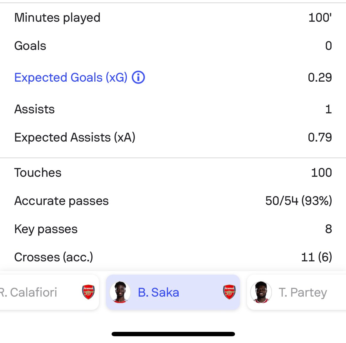 footytablee's tweet photo. @Gideoomatic Best in the league #poty https://t.co/kgfrnNI2Ga
