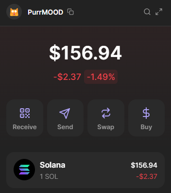 PurrMood's tweet photo. Who wants to join with me to start the 1 SOL to 100 SOL challenge?

#SOL #1SOLCHALLENGE #SOLANA #ALPHA https://t.co/D1CI6hHB2k