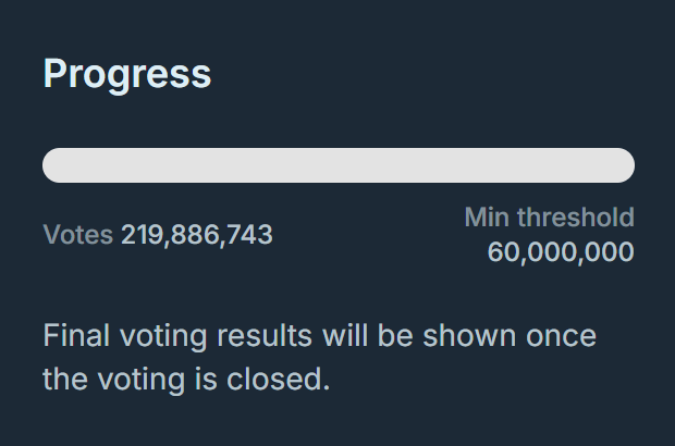 Vote Warning #1:

3 days remain to help determine the fate of the 215M excess JUP.

So far, nearly 220M votes have been cast.