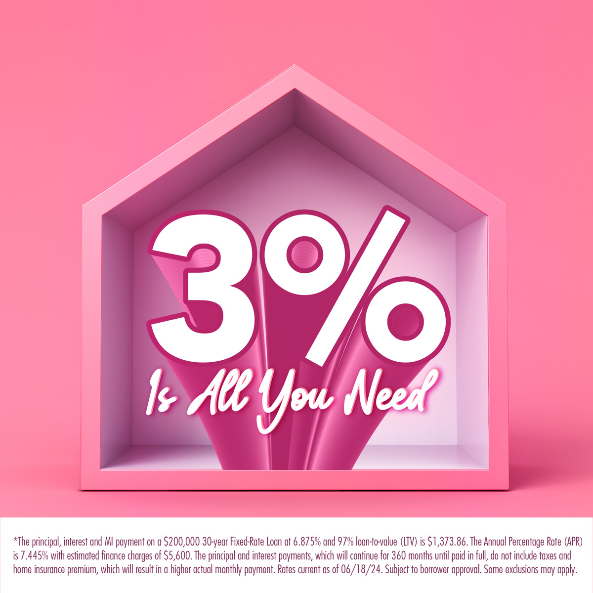 David Saim Loan Originator NMLS 1711150 tweet media