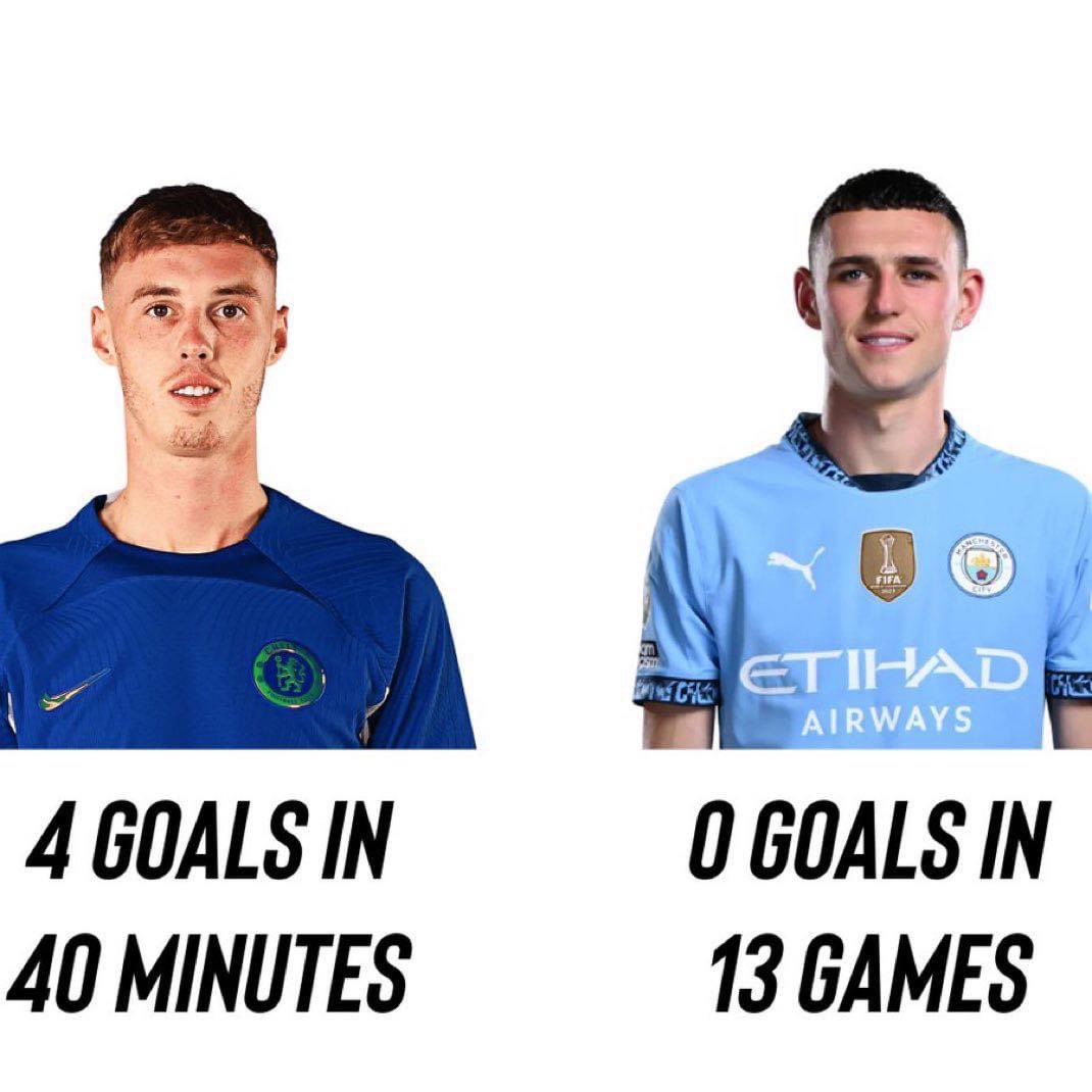 nocontextfooty's tweet photo. https://t.co/OlqeTCeJ4q