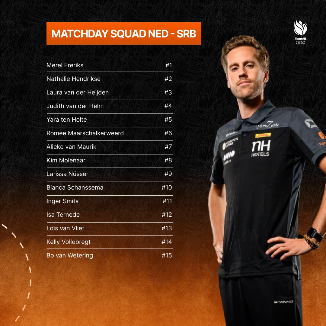 Squad is ready 🫡

De wedstrijdselectie voor het duel tegen Servië is bekend👇