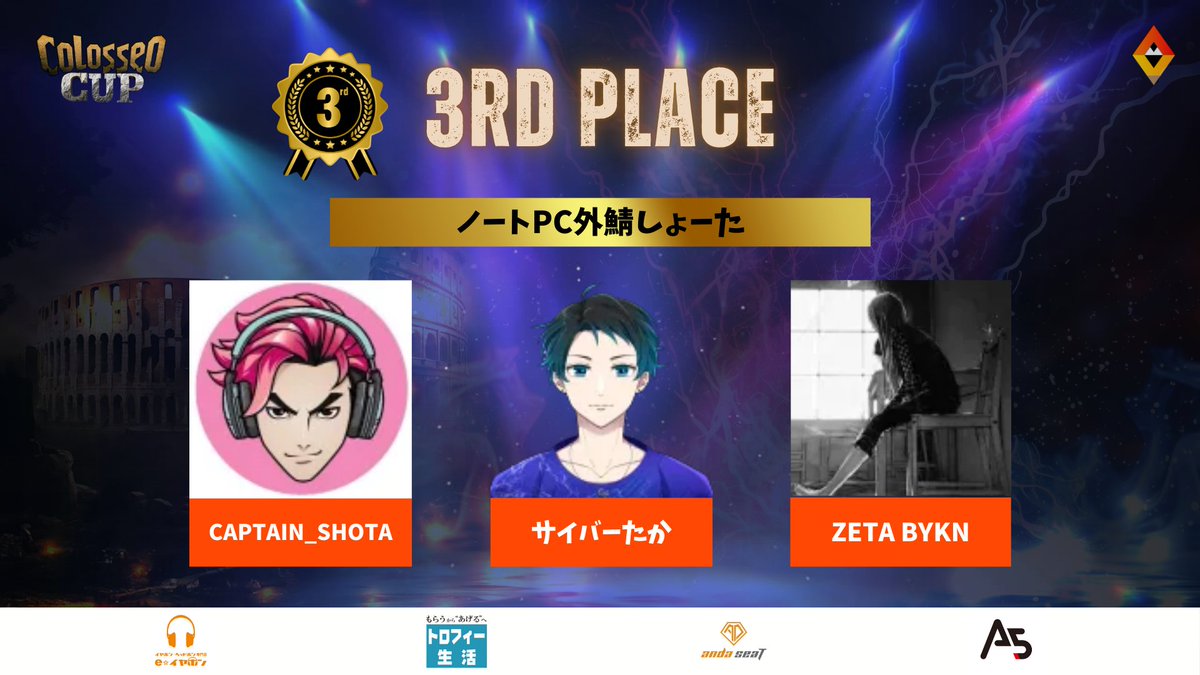 ⭐️グランドファイナル 全試合終了⭐️
コロッセオカップ-グランドファイナル-は終了しました！

🥇1位 ギーさんの会
🥈2位 不適切なチーム名①
🥉3位 ノートPC外鯖しょーた

皆様おめでとうございます！👏

まだまだ続くコロッセオ！
明日はエクストラステージ..！⚔️
21:50配信予定です！

#コロッセオFN