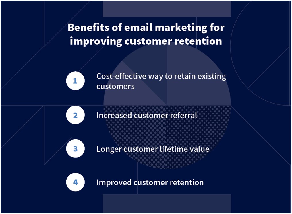 SendmailSoln's tweet photo. How Email Marketing Can Improve Customer Retention Strategies…📧📧

Get in touch with Sendmail Solutions for best email markting services🤞🤞

#emailmarketing #emailchallenges #emailmarketingcampaigns #emailmarketingsolutions #emaillist #emailtemplates #CustomerRetention https://t.co/KhmKhiyL8y