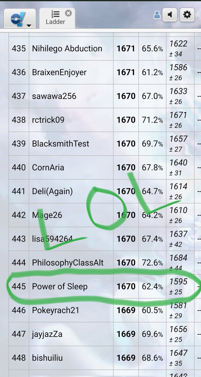 wargodbroly's tweet photo. Top 500 with a team I built to troll, maybe I can go all the way to top 100 😆, maybe I should just go 💤 
#PokemonShowdown #VGC #RegH https://t.co/ADP8b3BMMQ