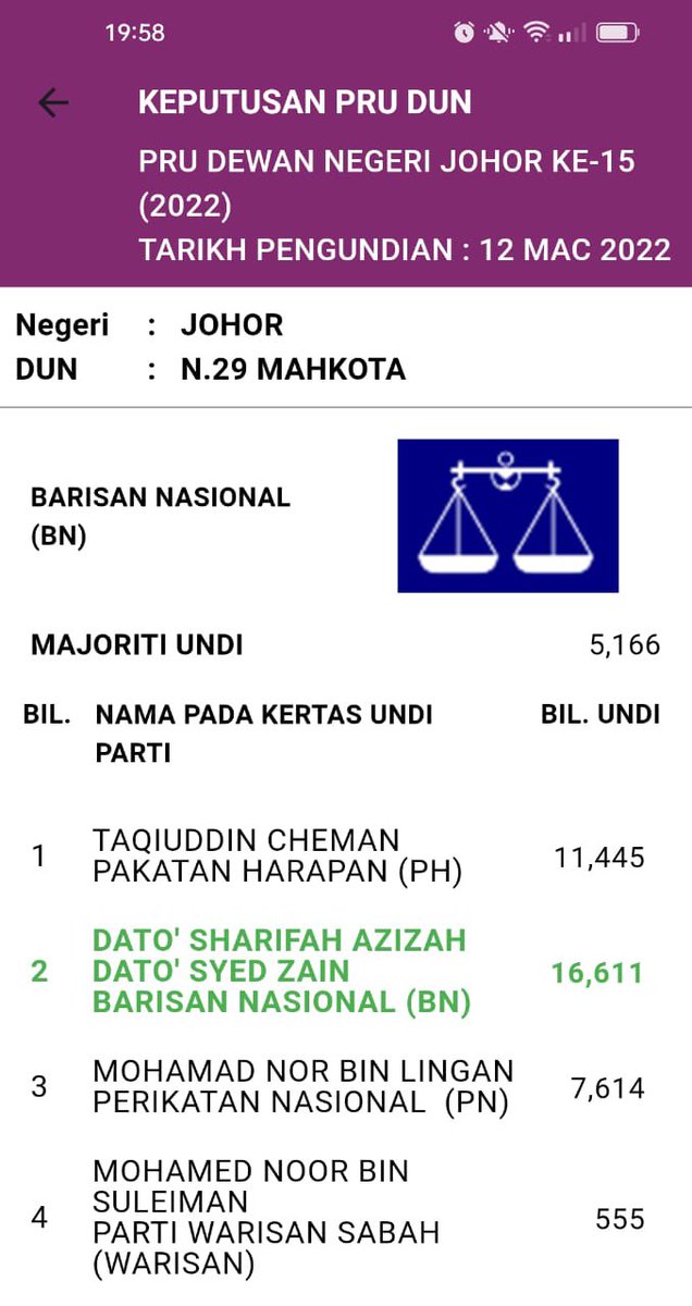 Syahredzan Johan tweet media