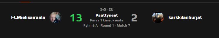 FCMielisairaalan ensimmäin official voitto ylpeä tiimistä!