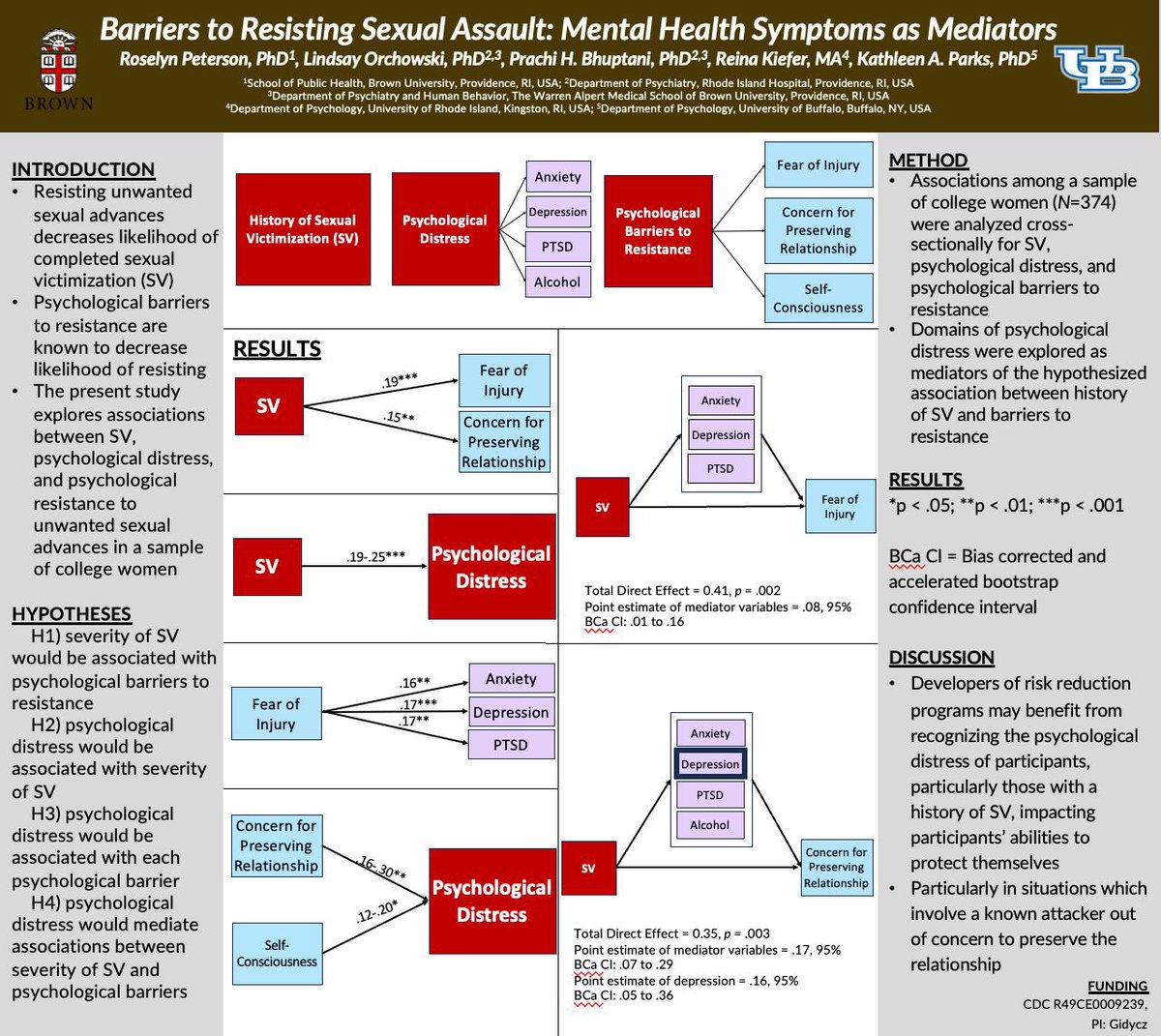 Dr. Roselyn Peterson, PhD tweet media