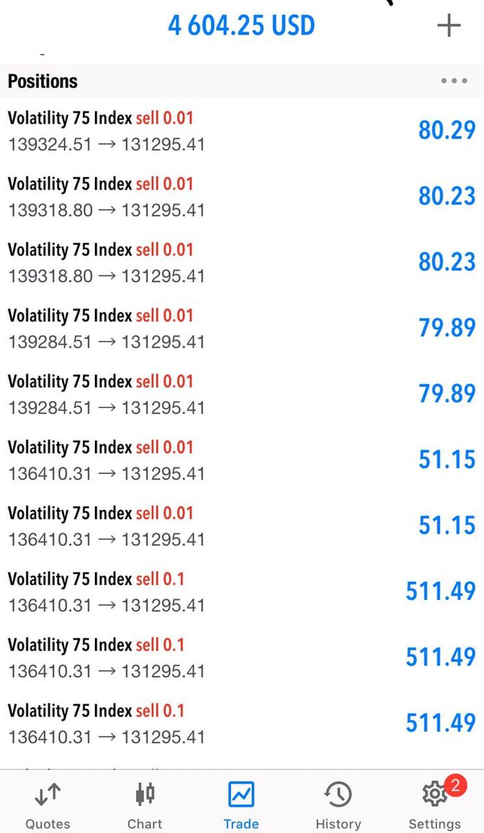 KKudga's tweet photo. ✅START MAKING MONEY TRADING FOREX EVEN ON WEEKENDS 🔥💥
✅NOT AFFECTED BY NEWS 
✅START TRADING INSTANTLY AFTER REGISTRATION
CLICK THE LINK BELOW AND REGISTER FOR FREE 
👇👇

https://t.co/1nDXffn7gW https://t.co/qXqbNHYEw0