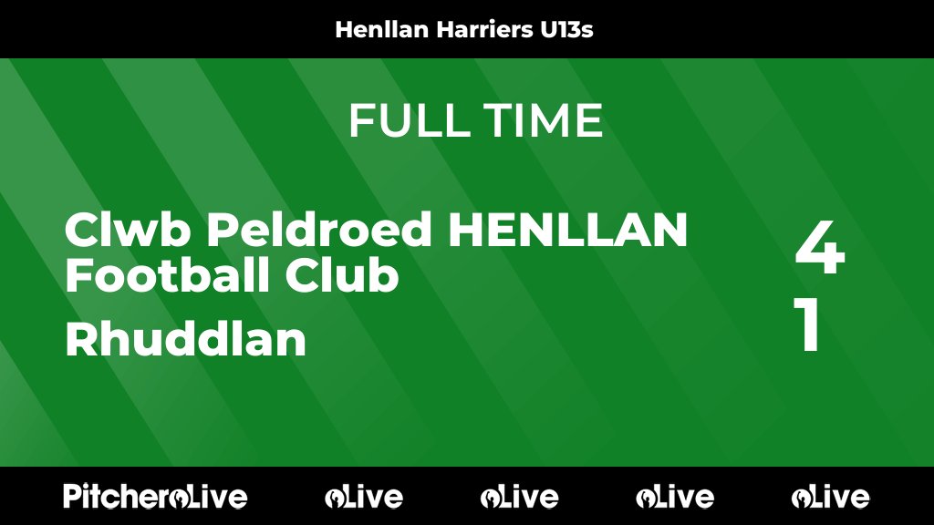FULL TIME: Clwb Peldroed HENLLAN Football Club 4 - 1 Rhuddlan
#CLWRHU #Pitchero
henllanfootballclub.co.uk/teams/226462/m…