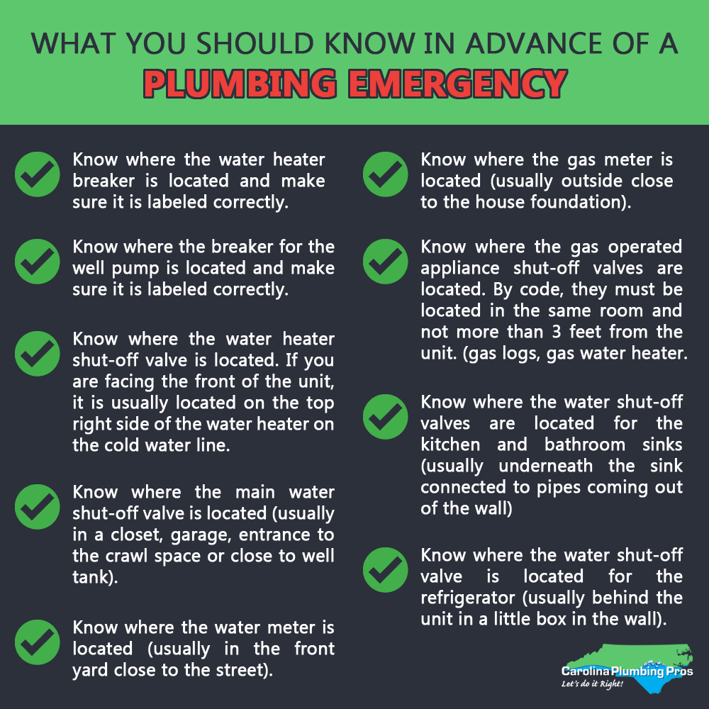 PlumbersNC's tweet photo. Experience has shown that we are usually unprepared for inevitable plumbing emergencies.
Here are a few tips that may be useful if you are ever faced with an unexpected plumbing situation: https://t.co/03z6wITAdH