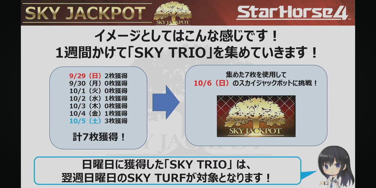 FaF1y2BPY2w0fY7's tweet photo. なにやら今日は鯖落ちがひどいみたいですね😇プログレ追加にメモリアルGPと負荷がかかったのかな🤔それともプログレのゲージを上げやすく修正をしたのか…しれっとVerが02になっているようで😅

そもそも情報局で示されたイメージは別の世界線ですよね🙁？1週間で4回もチャレンジできません…残念😇 https://t.co/X4wB21UcvI