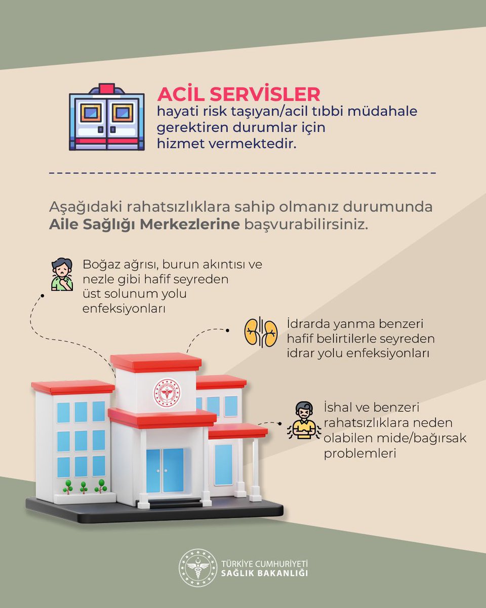 Acil servisler hayâtî risk taşıyan / acil tıbbî müdahale gerektiren durumlar için hizmet vermektedir.