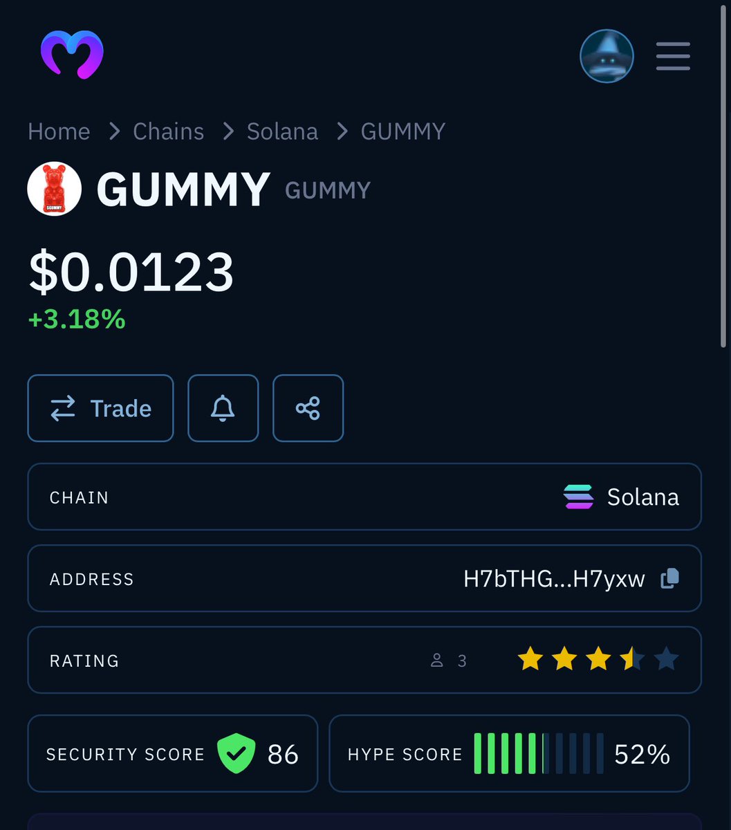 moraliscom's tweet photo. $GUMMY - another coin in the @crypto_banter ecosystem is not pumping yet

It needs to pump 15x to reach ATH

Possible or hopium?? 🚀🚀📈 https://t.co/HWdxcgMyQD