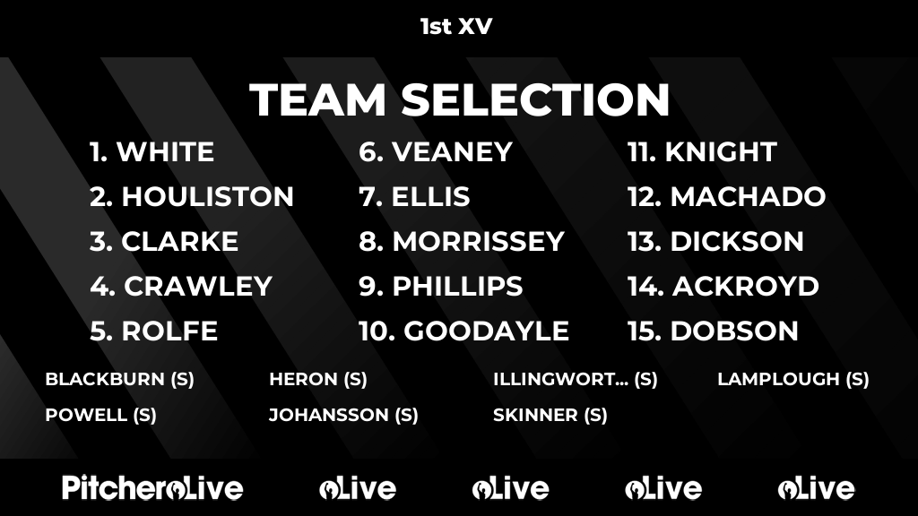 Today's 1st XV team selection #Pitchero
pitchero.com/clubs/stfranci…