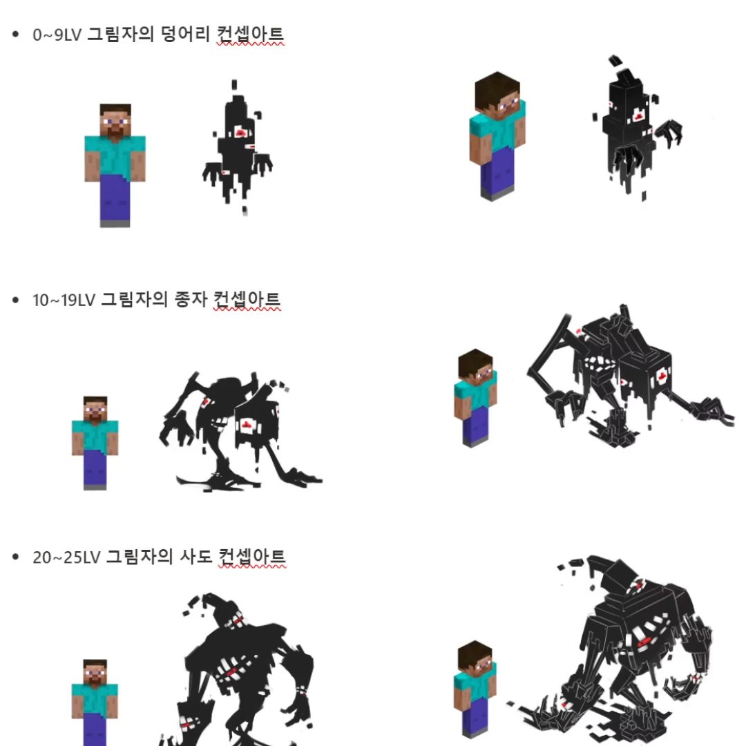 와씨이게뭐야
기본 마인크래프트에 이런 거 돌아다녔으면 마크 접음