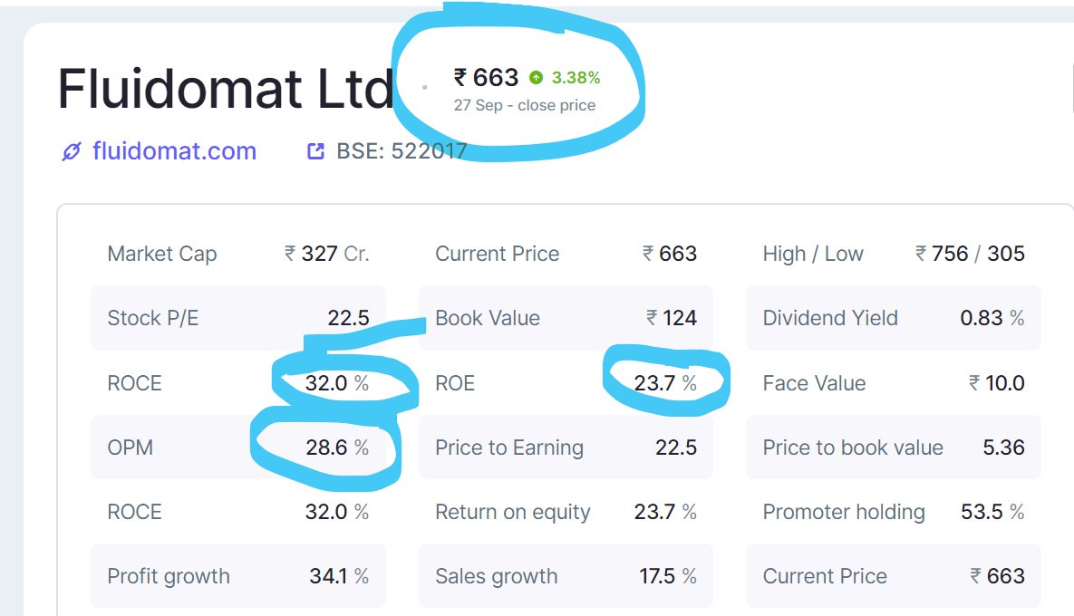 microturnsmacro's tweet image. fantastic roe,roce and operating profit margins are very high ( 28%).
#fluidomat