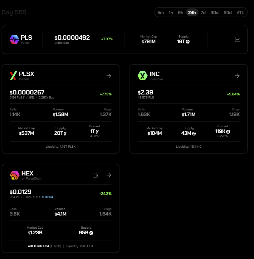 RichardHeartWin's tweet image. HEX is up 24.3% today.
HEX.com