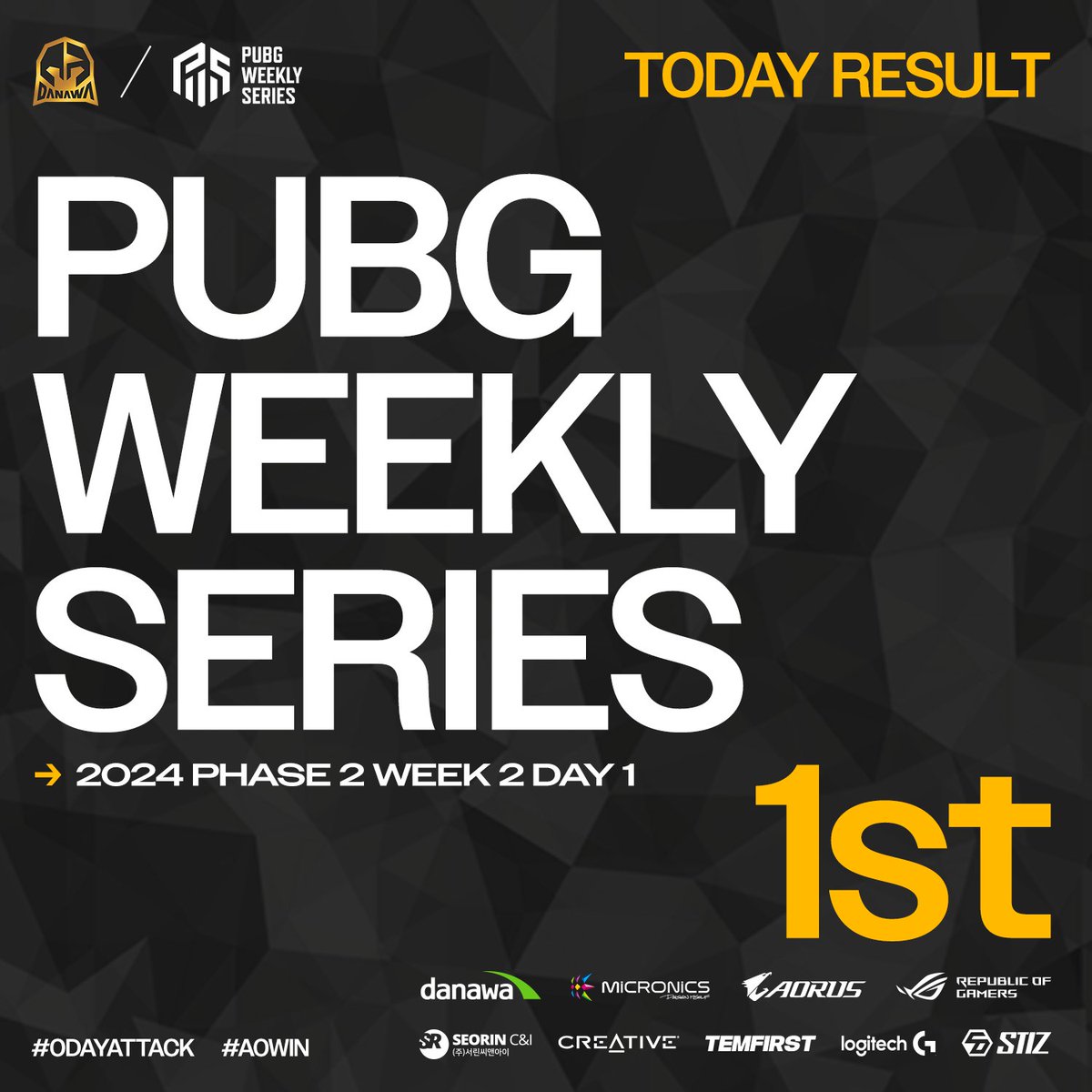 ATTACKZERO_A0's tweet photo. ￣￣￣￣￣￣￣￣￣￣
MATCHRESULT

￣￣￣￣￣￣￣￣￣￣
⚔️PUBG WEEKLY SERIES 2024 PHASE 2 WEEK 2 DAY 1

🏆1st

🔜PUBG WEEKLY SERIES 2024 PHASE 2 WEEK 2 DAY 2

#A0 #0DAYATTACK https://t.co/6lUKzKMIR7