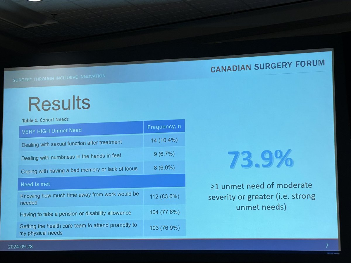 Marylise Boutros tweet media