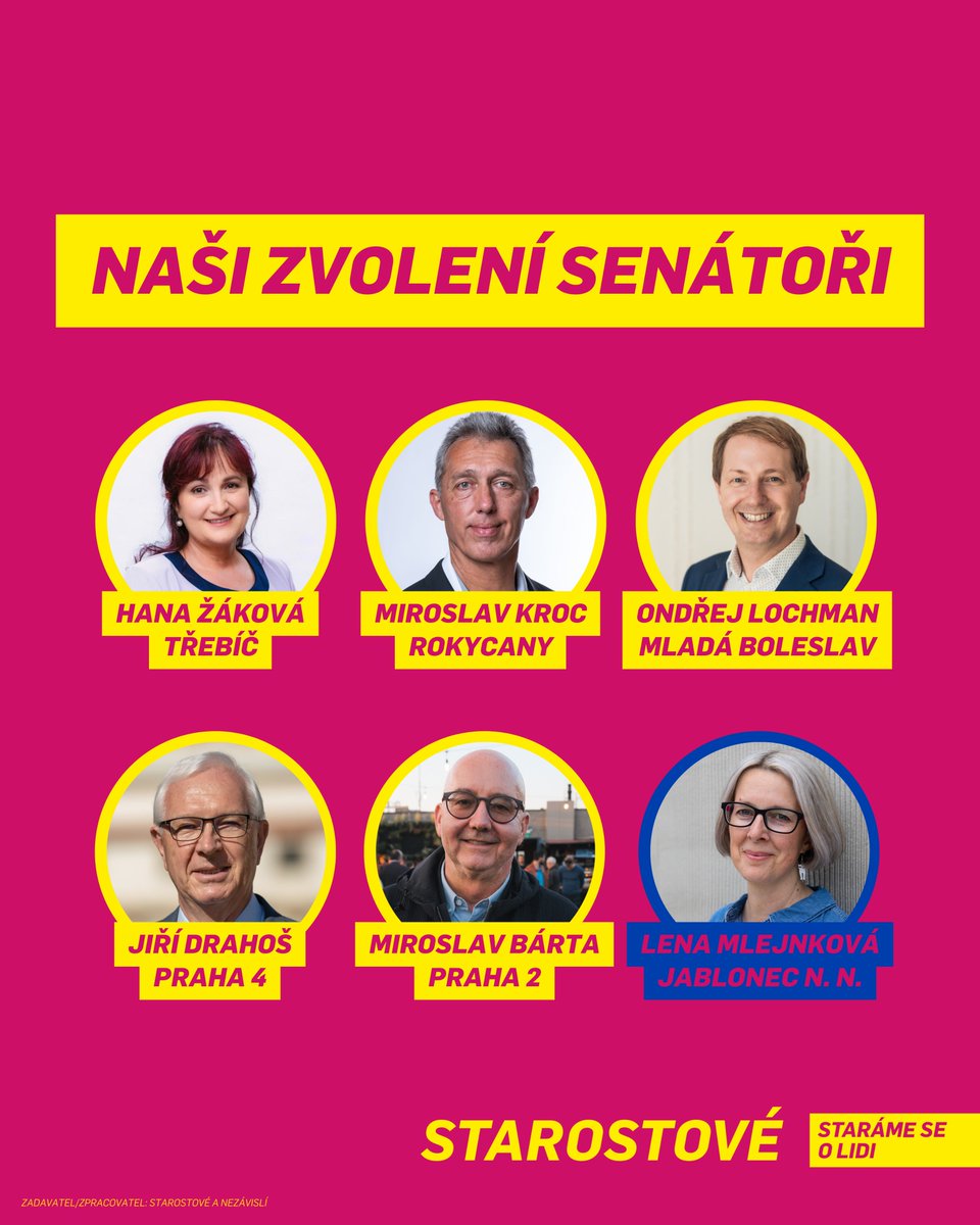 Starostové a nezávislí • STAN (@stancz) on Twitter photo DĚKUJEME! Ve druhém kole senátních voleb uspělo všech šest našich kandidátů. Mandát obhájili Hana Žáková na Třebíčsku a <a href="/jiridrahos1/">Jiří Drahoš</a> na Praze 4. Našimi novými senátory budou <a href="/ondrejlochman/">Ondřej Lochman</a> na Mladoboleslavsku, <a href="/BartaArcheolog/">Miroslav Bárta</a> na Praze 2 a 3, Miroslav Kroc na Rokycansku a Lena DĚKUJEME! Ve druhém kole senátních voleb uspělo všech šest našich kandidátů. Mandát obhájili Hana Žáková na Třebíčsku a <a href="/jiridrahos1/">Jiří Drahoš</a> na Praze 4. Našimi novými senátory budou <a href="/ondrejlochman/">Ondřej Lochman</a> na Mladoboleslavsku, <a href="/BartaArcheolog/">Miroslav Bárta</a> na Praze 2 a 3, Miroslav Kroc na Rokycansku a Lena