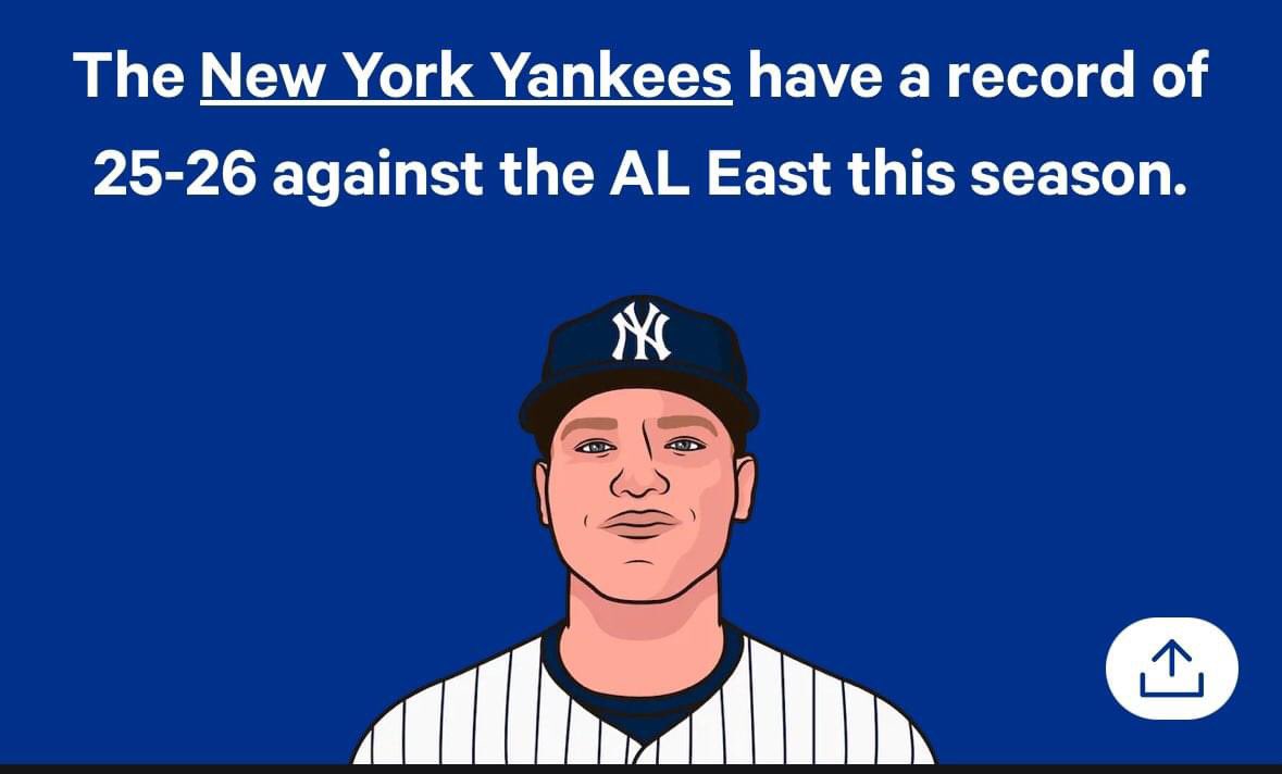 #Yankees