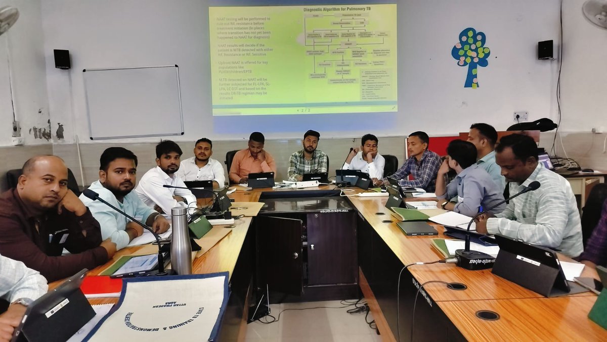 stdc.up.agra (@stdcup) on Twitter photo आज दिनांक 28 सितम्बर 2024 को एसटीडीसी आगरा में उत्तर प्रदेश के विभिन्न जनपदों में नवनियुक्त एसटीएलएस की इंडक्शन ट्रेनिंग (23-28 सितम्बर 2024: चतुर्थ बैच) का समापन हुआ. <a href="/TbDivision/">Central TB Division | #TBMuktBharat</a> <a href="/ddgtb2017/">DDG - TB | #TBMuktBharat</a> <a href="/TBHDJ/">TB Harega Desh Jeetega</a> <a href="/ntep_UP/">TB Mukt Bharat- Uttar Pradesh</a> आज दिनांक 28 सितम्बर 2024 को एसटीडीसी आगरा में उत्तर प्रदेश के विभिन्न जनपदों में नवनियुक्त एसटीएलएस की इंडक्शन ट्रेनिंग (23-28 सितम्बर 2024: चतुर्थ बैच) का समापन हुआ. <a href="/TbDivision/">Central TB Division | #TBMuktBharat</a> <a href="/ddgtb2017/">DDG - TB | #TBMuktBharat</a> <a href="/TBHDJ/">TB Harega Desh Jeetega</a> <a href="/ntep_UP/">TB Mukt Bharat- Uttar Pradesh</a>