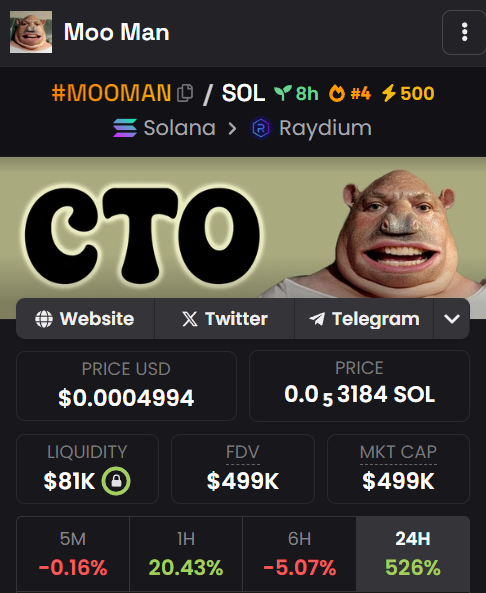 CryptoRugMunch's tweet photo. โ ๏ธ Watch out for the project #MOOMAN. This project is currently being marketed as a CTO, but itโs very likely that the @IDOsolme team is still involved. If thatโs the case, the chance of a complete rug pull is 100%. Avoid trading this project to protect your crypto assets. Stay safe!
https://t.co/dNsAIbvJ3I