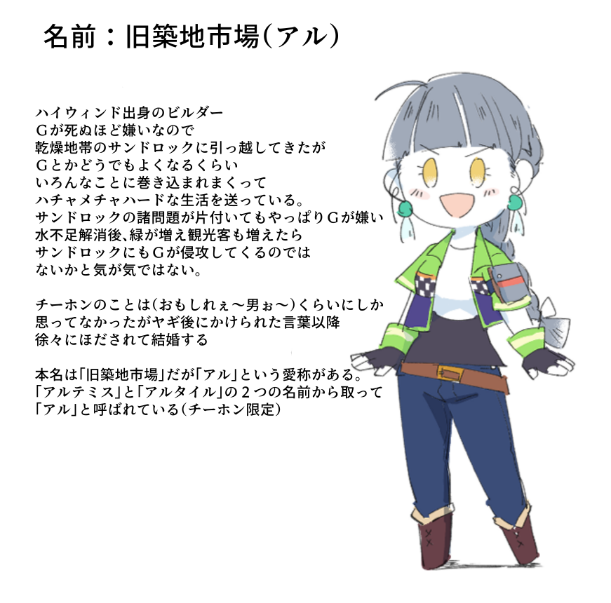 自ビルの設定載せるのはやってるみたいだからおれビルちゃん載せるね 