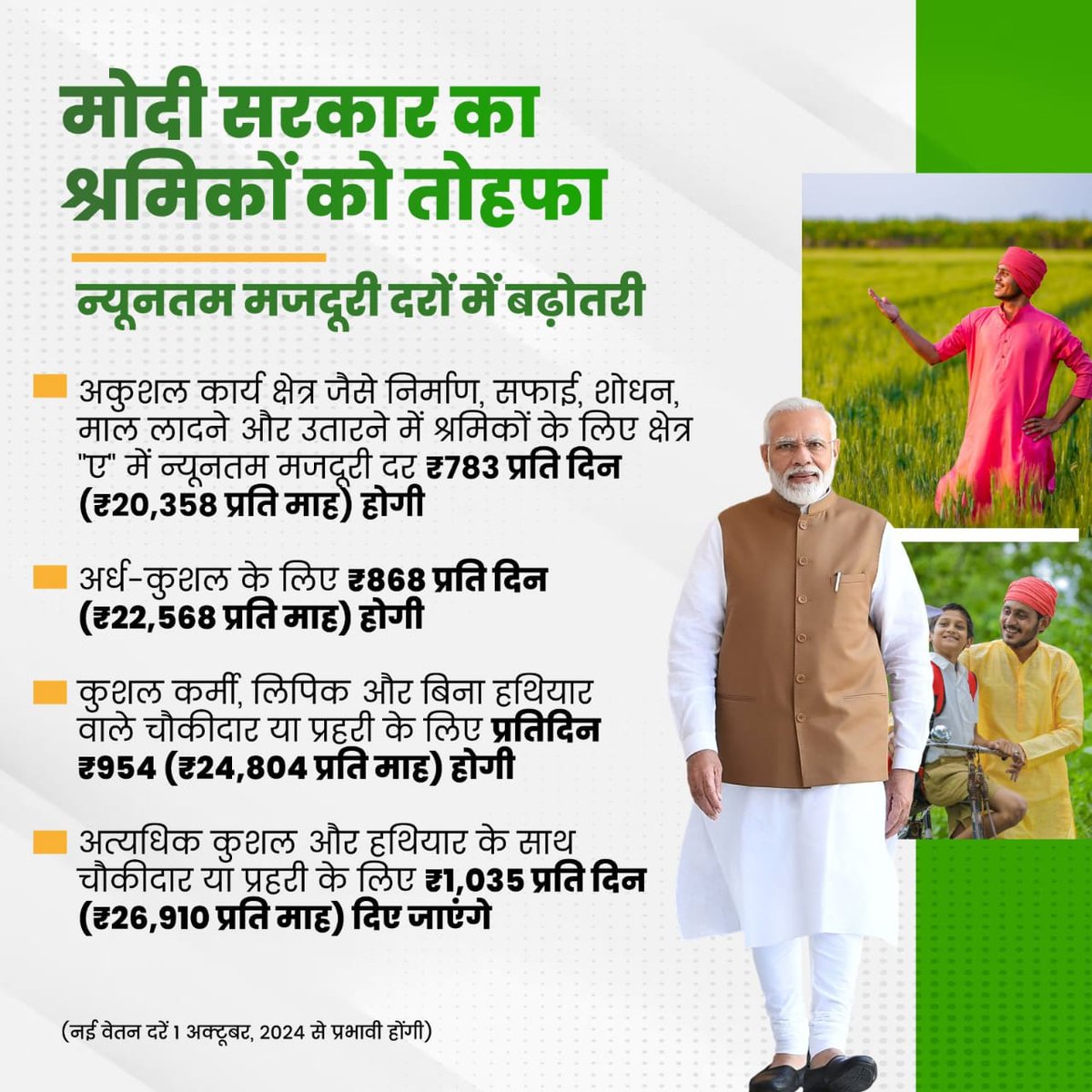 मोदी सरकार ने बढ़ाई न्यूनतम मजदूरी, 1 अक्टूबर से लागू होंगी नई दरें।

अकुशल श्रमिकों को अब प्रति माह ₹20,358 मिलेंगे, जबकि अर्ध-कुशल, कुशल और अत्यधिक कुशल श्रमिकों के लिए यह राशि क्रमशः ₹22,568, ₹24,804 और ₹26,910 होगी।
#अनुदेशकों से क्या दुश्मनी है?
कब तक शोषण होगा?
#अनुदेशक