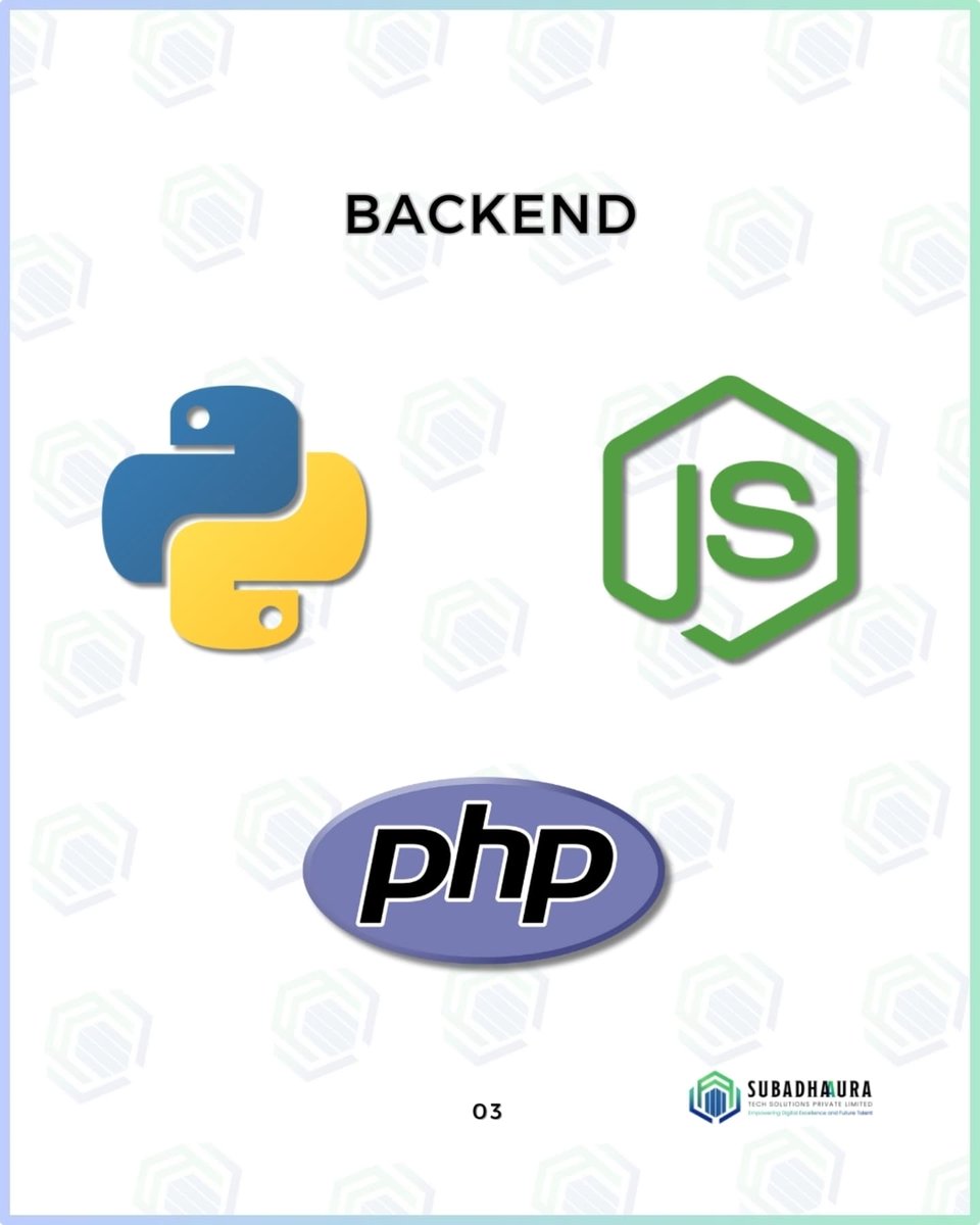 Subadhadev's tweet image. Want to become a Full-Stack Developer? Master these tools! 💻
Which tool is your favorite? 

#FullStackDeveloper #WebDevelopment #CodeSkills  #FrontendDeveloper #BackendDeveloper #DatabaseTools #TechSkills