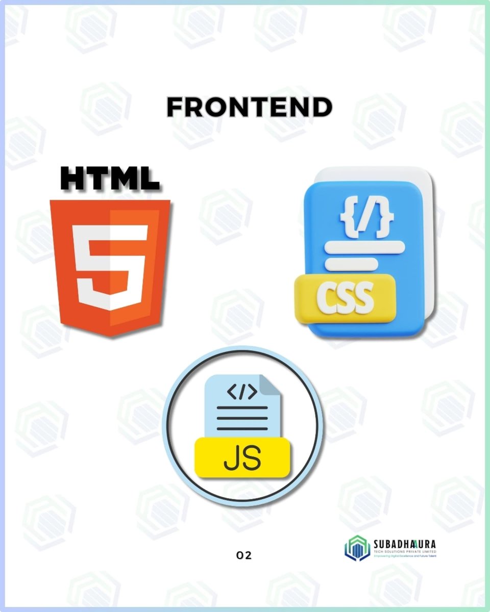 Subadhadev's tweet image. Want to become a Full-Stack Developer? Master these tools! 💻
Which tool is your favorite? 

#FullStackDeveloper #WebDevelopment #CodeSkills  #FrontendDeveloper #BackendDeveloper #DatabaseTools #TechSkills