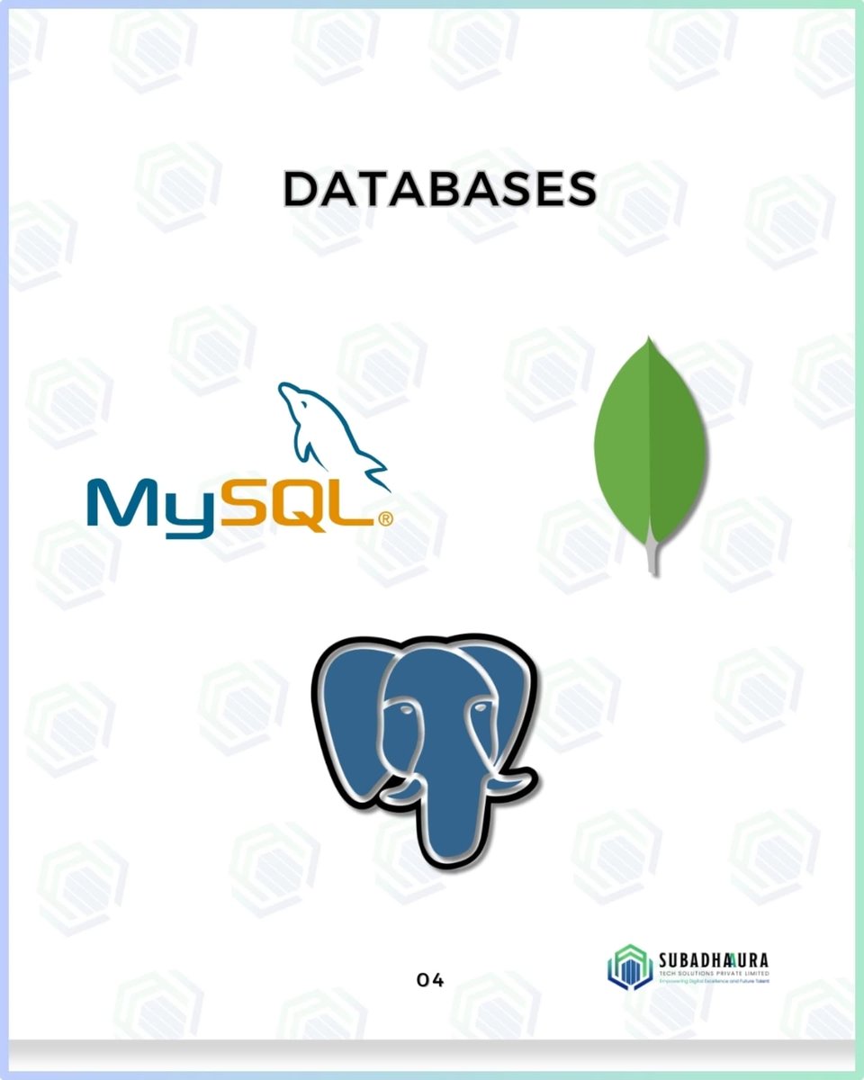 Subadhadev's tweet image. Want to become a Full-Stack Developer? Master these tools! 💻
Which tool is your favorite? 

#FullStackDeveloper #WebDevelopment #CodeSkills  #FrontendDeveloper #BackendDeveloper #DatabaseTools #TechSkills