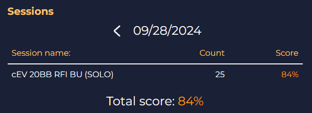 Day 28 #25for30challenge RFI 20 BB deep on the button. Looks like I was opening way too wide (K5o, K3o, Q7o, 76o are all folds). Will try this one again tomorrow...