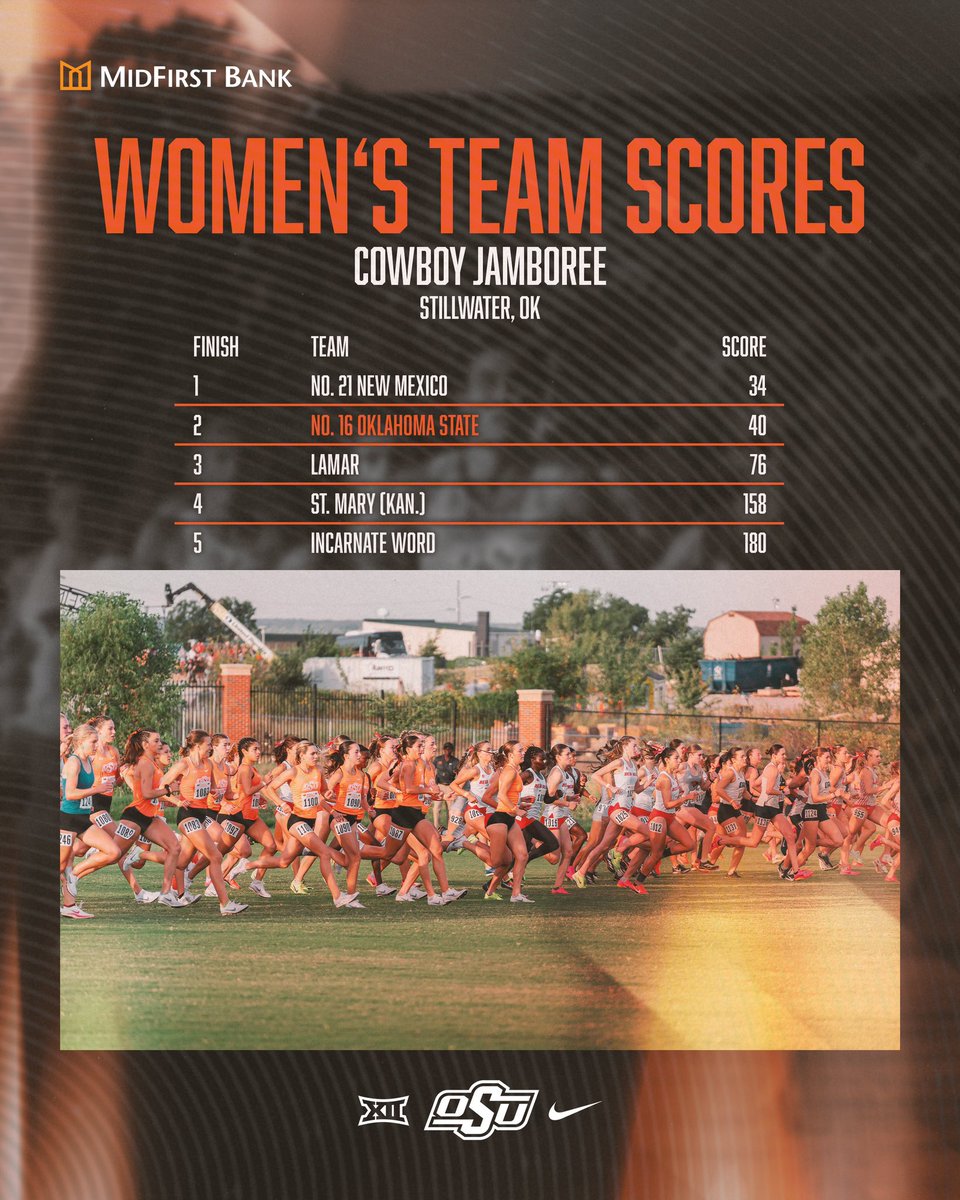 Oklahoma State XC/T&F tweet media