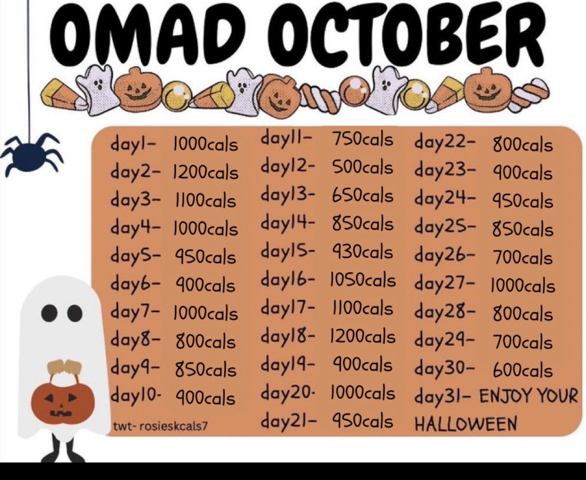D1e1ng2bsk1nny's tweet photo. hey guys i’m making this gc doing this diet and if you want to join just comment and follow me (anyone can join but preferably high sw) https://t.co/s1rBHnioMz