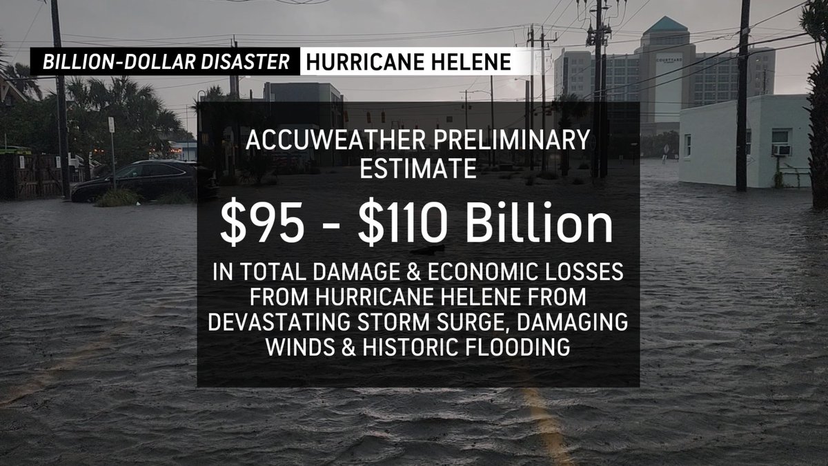 AccuWeather's Preliminary Estimate of the total damage and economic loss from #Hurricane #Helene will be between $95 - $110 Billion.

Helene is expected to be one of the costliest storms in U.S. history because of the devastating storm surge, damaging winds and historic flooding.