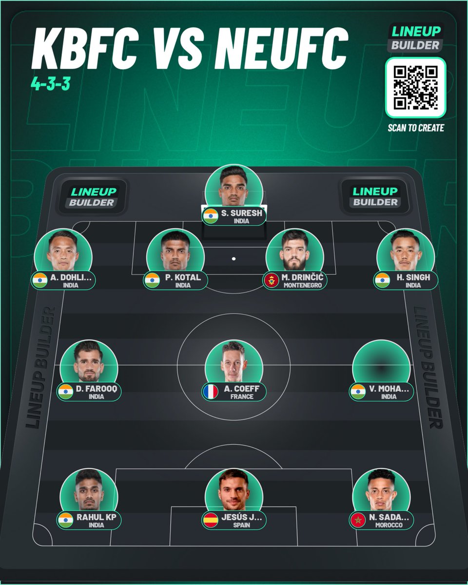 the_tough_guy14's tweet image. I expect Aiban to replace Sandeep at RB

Danish may keep his place

And Luna being unavailable.

Aimen and Peprah may come in second half. 

But with Stahre’s tactical flexibility, he can surprise us with his moves.

#KBFC #KBFCNEUFC