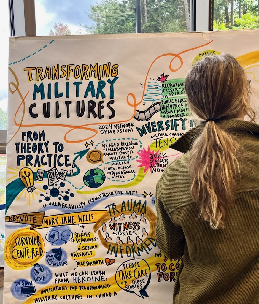 Transforming Military Cultures Network tweet media