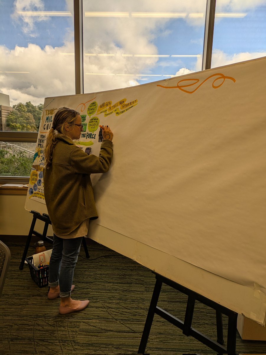 Watch as the graphic recording for our TMC Symposium comes to life. Thank you to our graphic facilitator rachel derrah from listendraw.ca